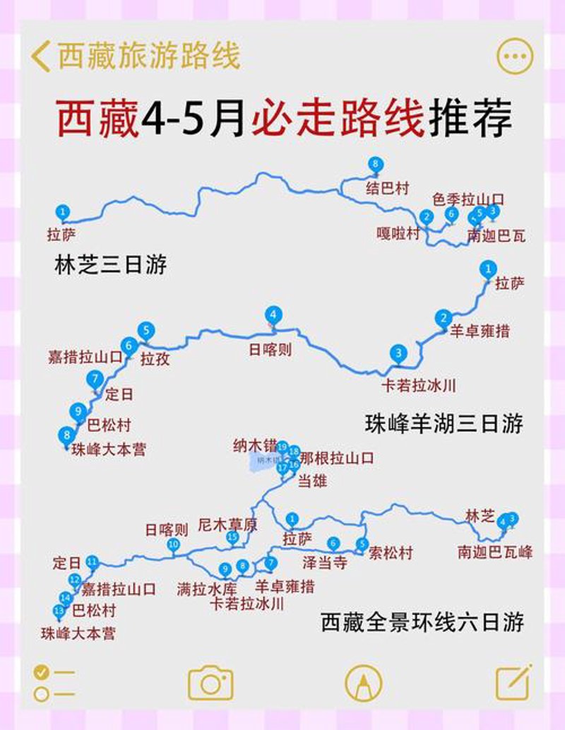 拉萨旅游：西藏文化的瑰宝