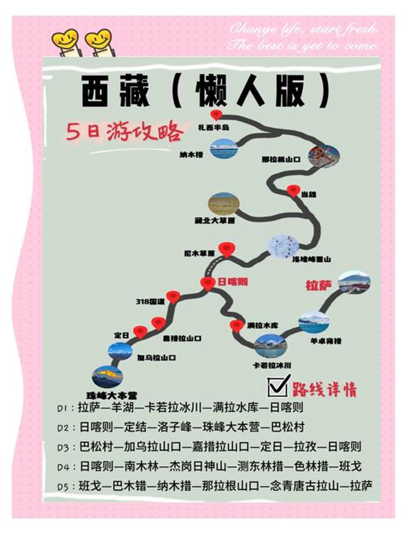 西藏之旅，拉萨的晨钟暮鼓