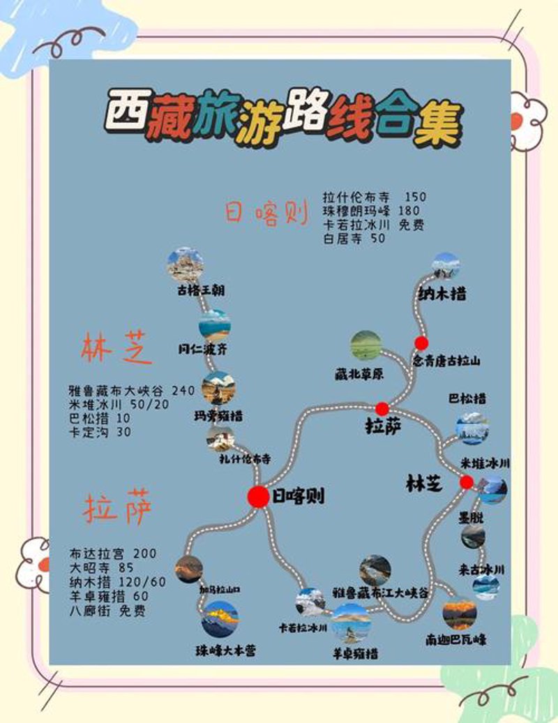 西藏旅游：探秘神奇而壮丽的雪域圣地